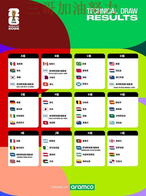 世界杯买球网站揭秘合集:覆盖玩法指南+直播与入口方式 - FIFA World Cup 2026 世界杯买球网站揭秘合集:覆盖玩法指南+直播与入口方式 - FIFA World Cup 2026